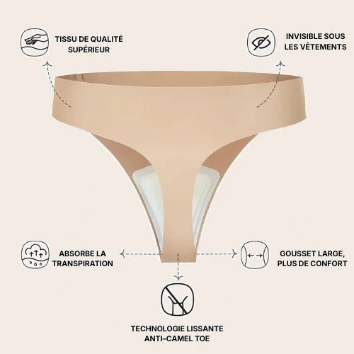 Nuvella - Culotte Anti Camel-Toe