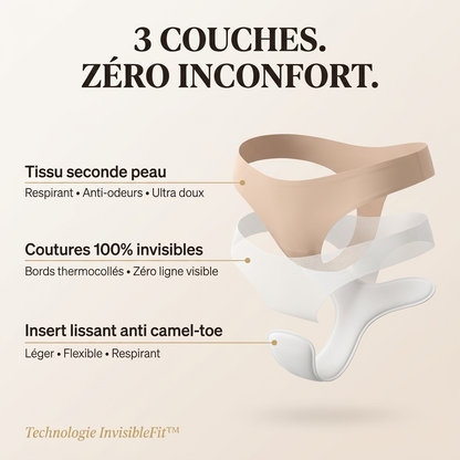 Nuvella - Culotte Anti Camel-Toe